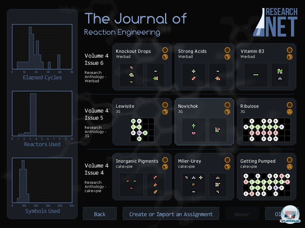 Im ResearchNet erstellt man eigene R&auml;tsel und teilt sie mit der Welt.