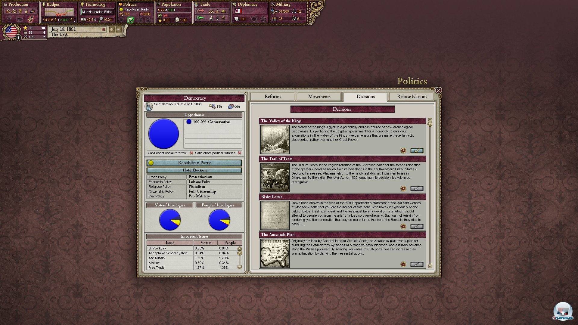 Jede Nation verfolgt spezielle Ziele, die sie unbedingt erreichen will. 