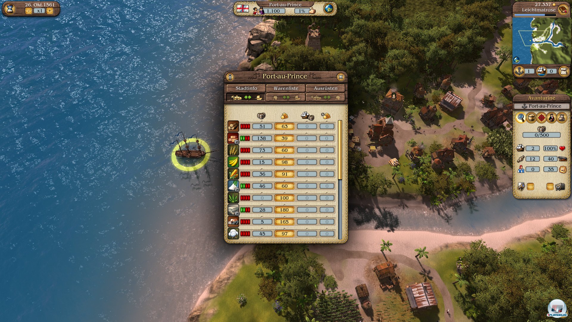 Der Handel macht reich. Lukrativer ist es allerdings, wenn man die Waren selber herstellt. 