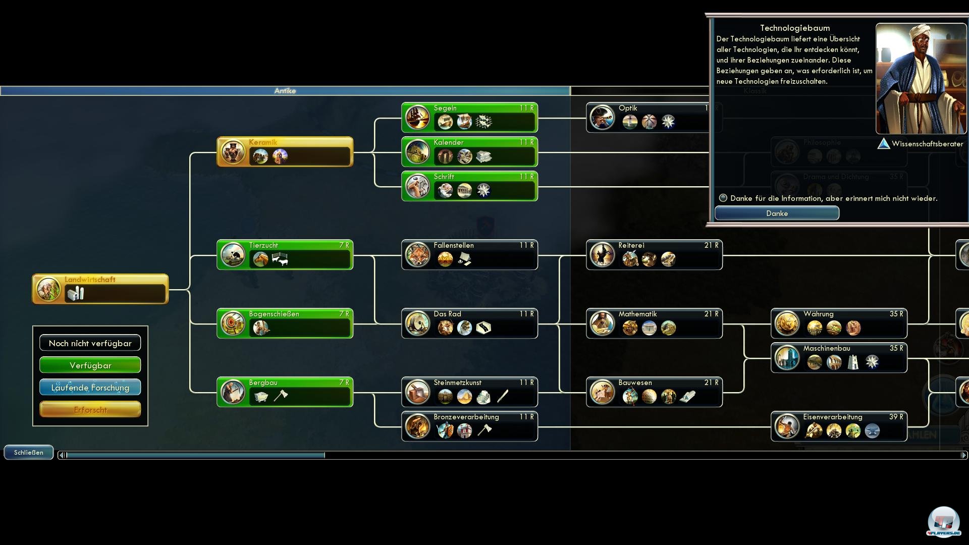 Die Technologieb&auml;ume wurden f&uuml;r das Dampfzeitalter angepasst.