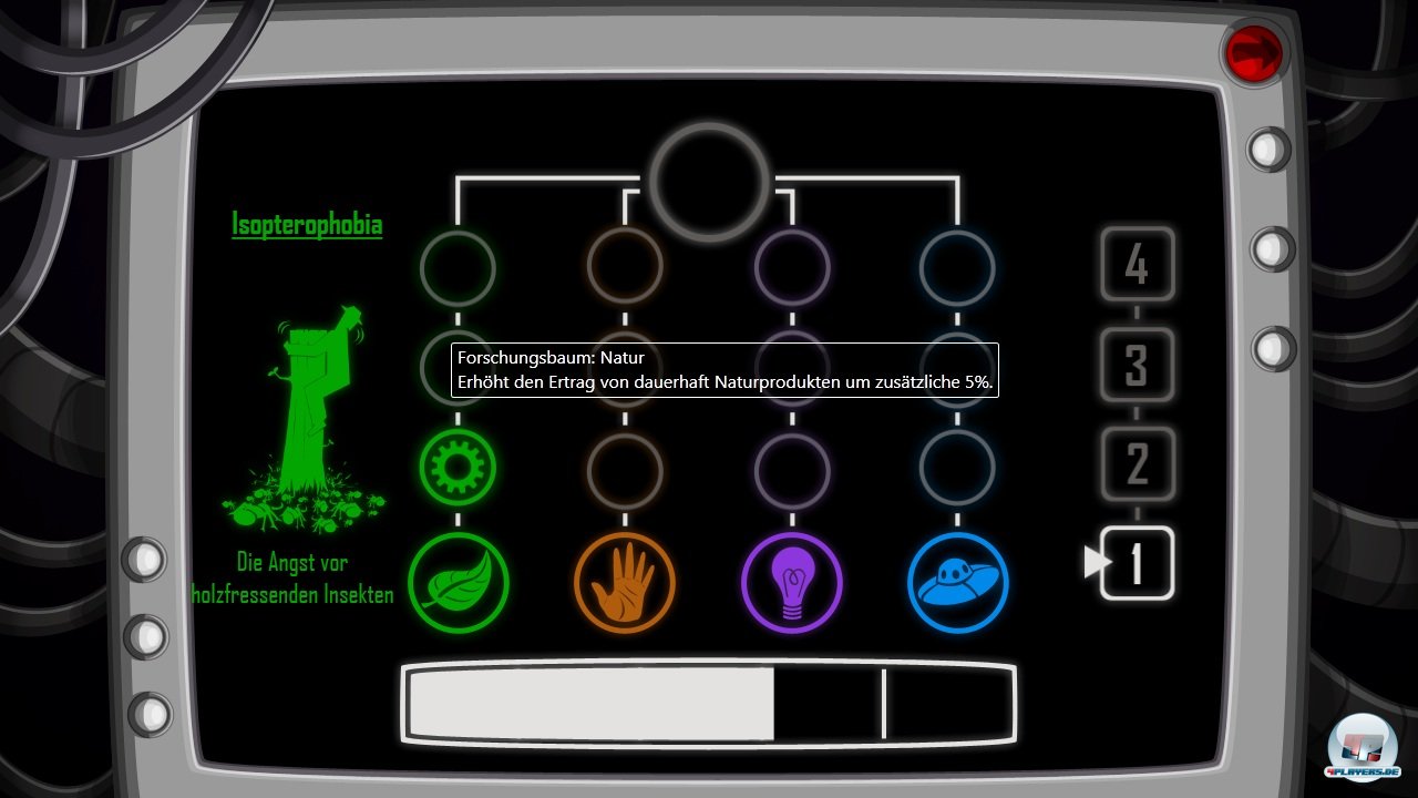 Forschung ist gut und sch&ouml;n, allerdings bietet die zu wenig M&ouml;glichkeiten.