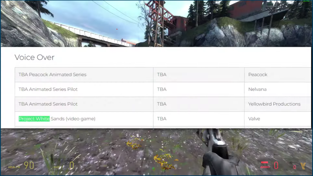 Das Wörtchen "White Sand" im Portfolio eines Voice Actors soll ein eindeutiger Hinweis sein.